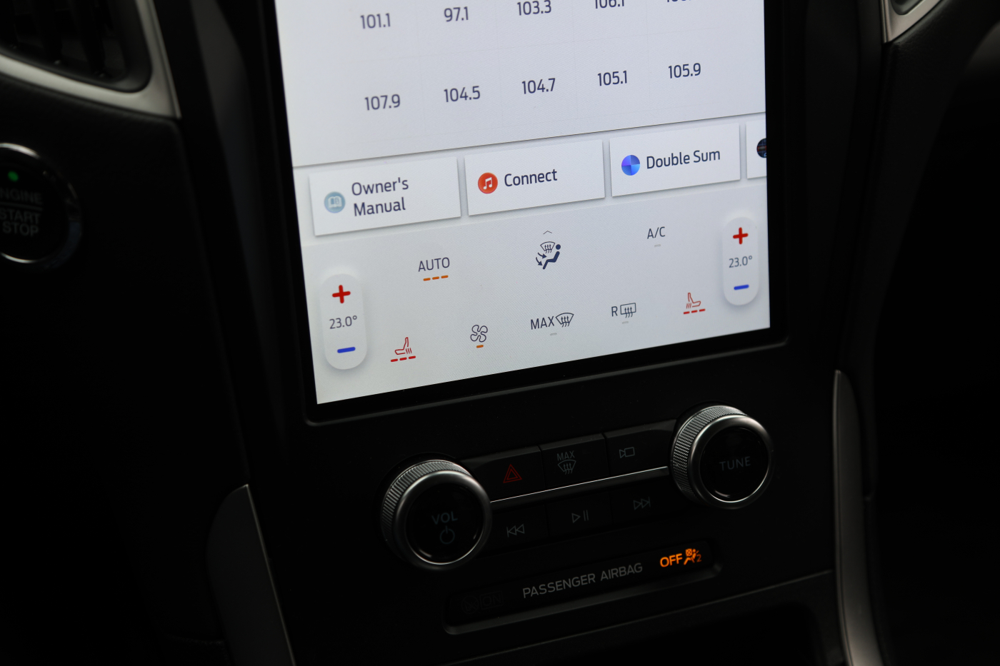 Ford Edge
