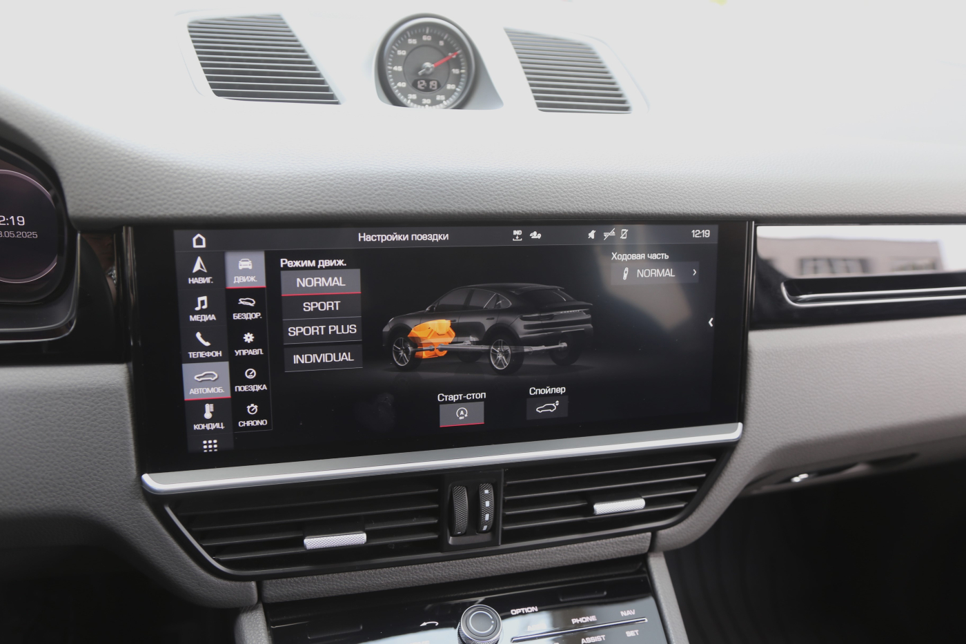 Porsche Cayenne Coupe