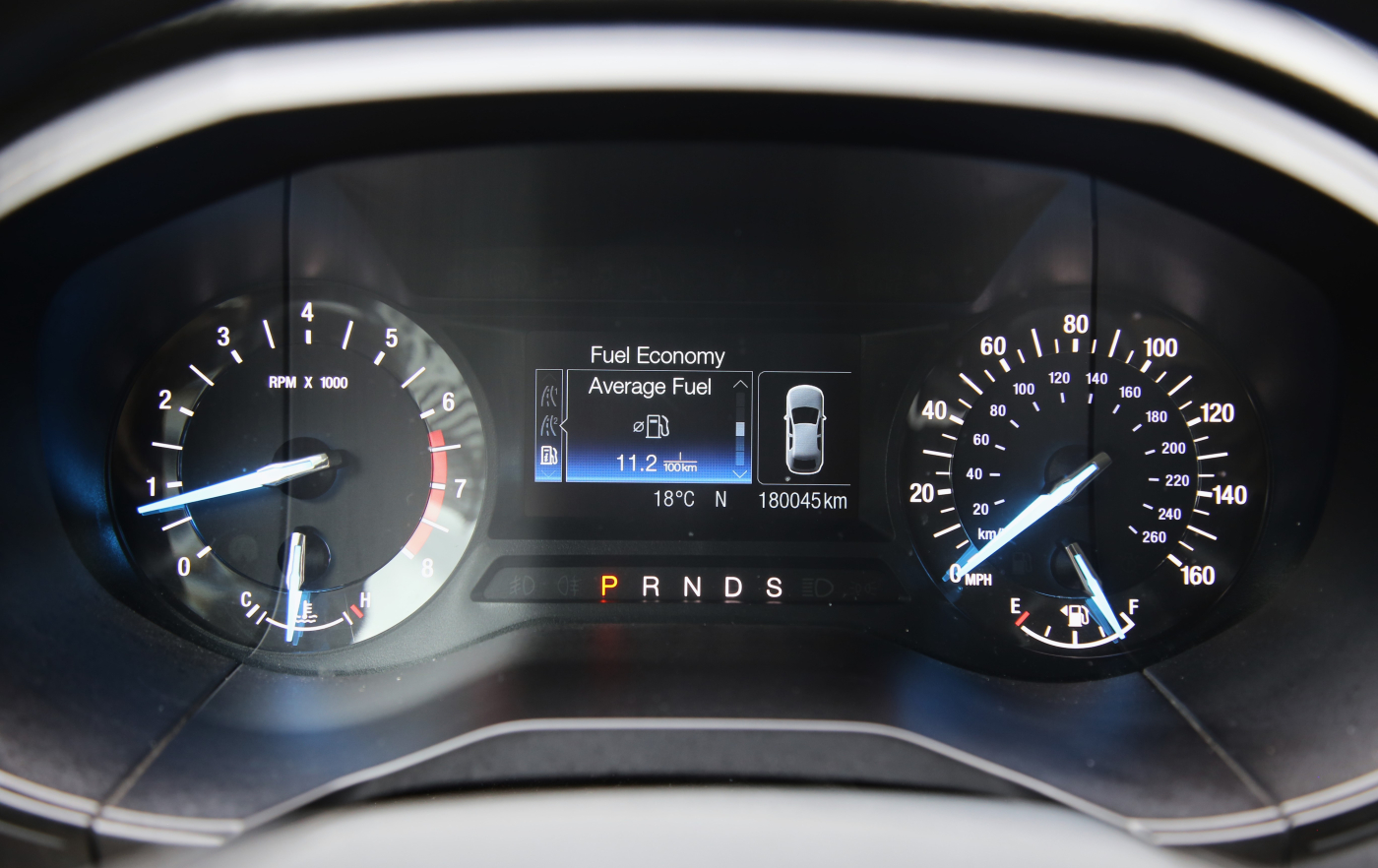Ford Edge