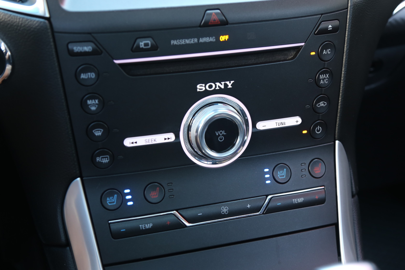 Ford Edge