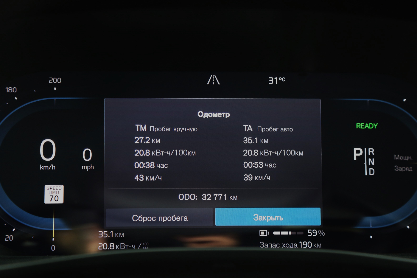 Volvo C40 Recharge