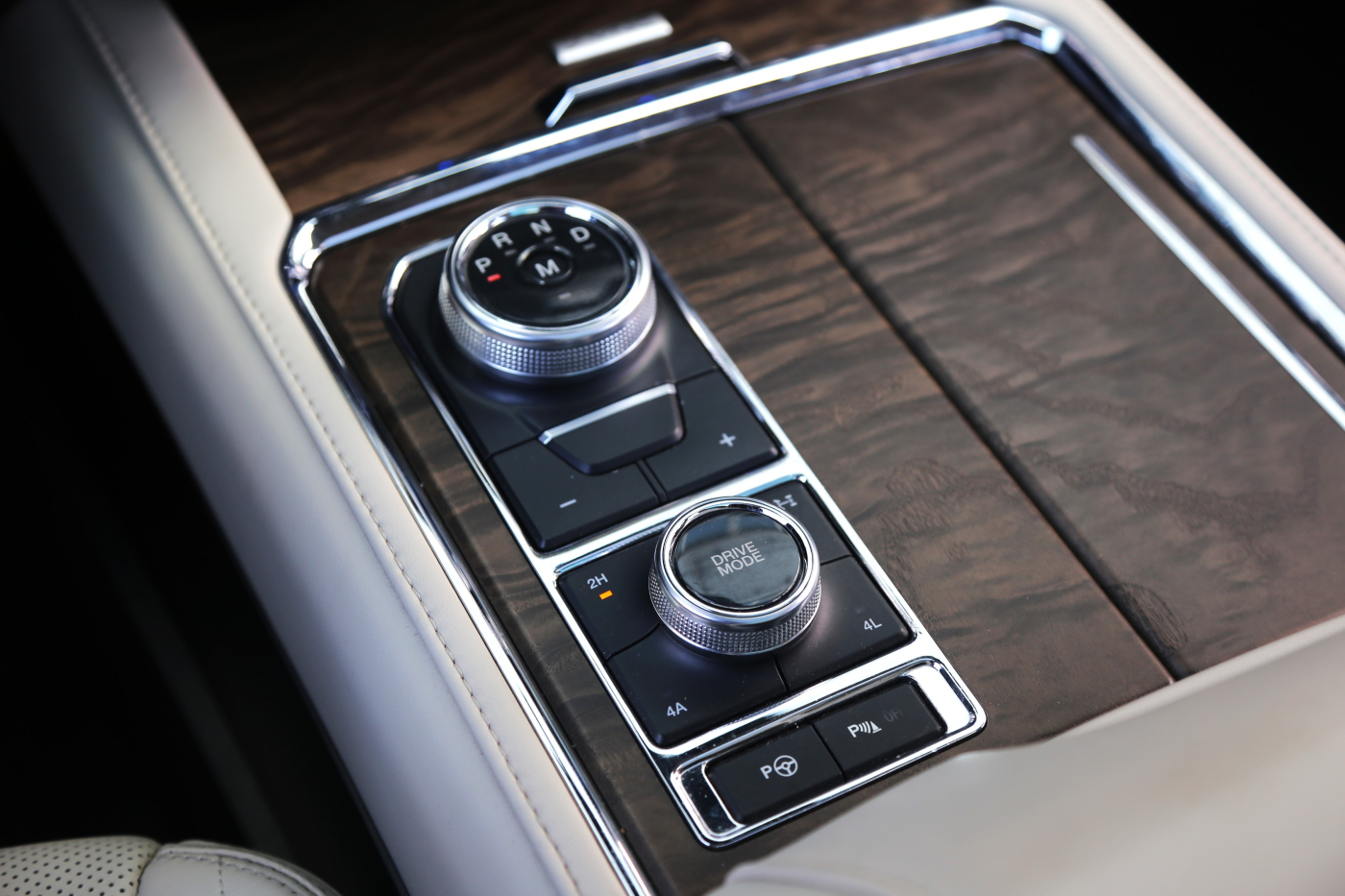 Ford Expedition