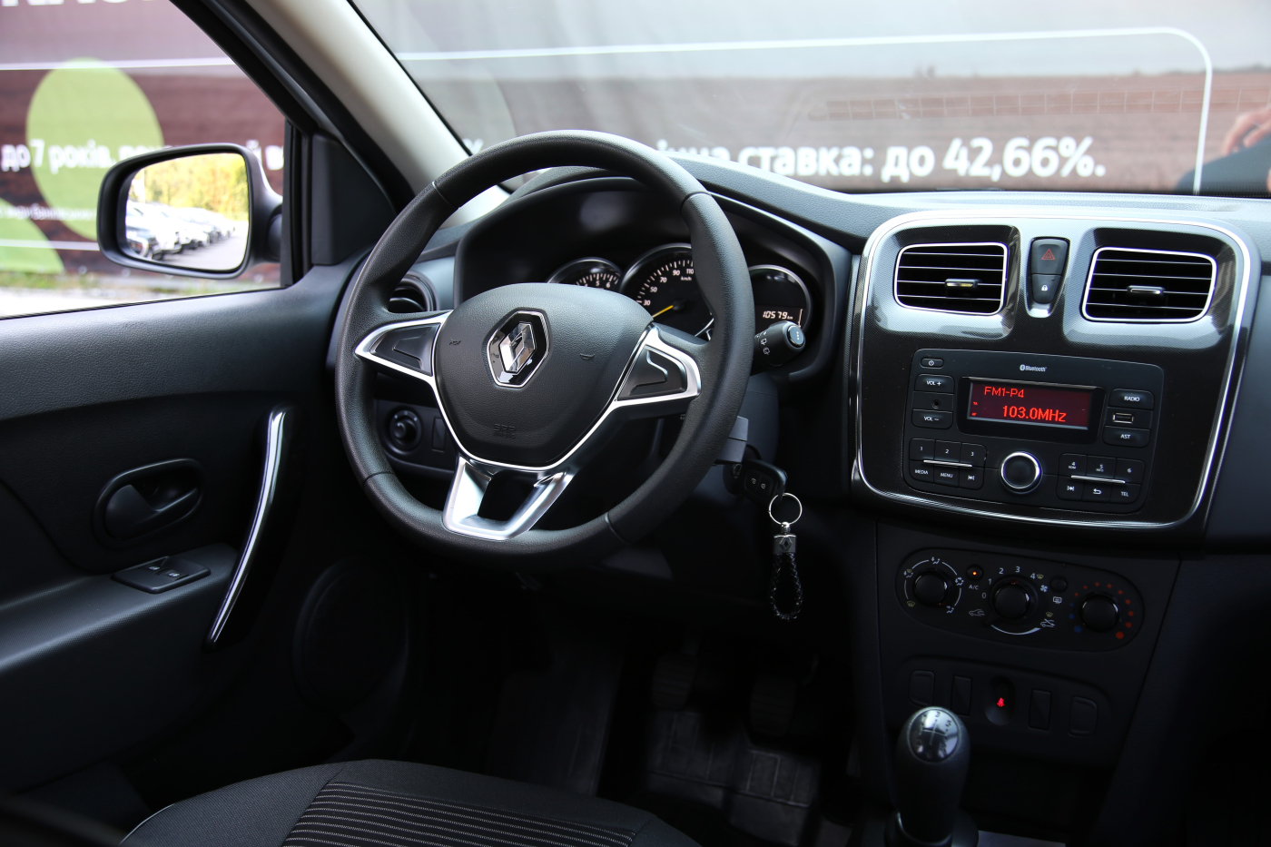Renault Sandero