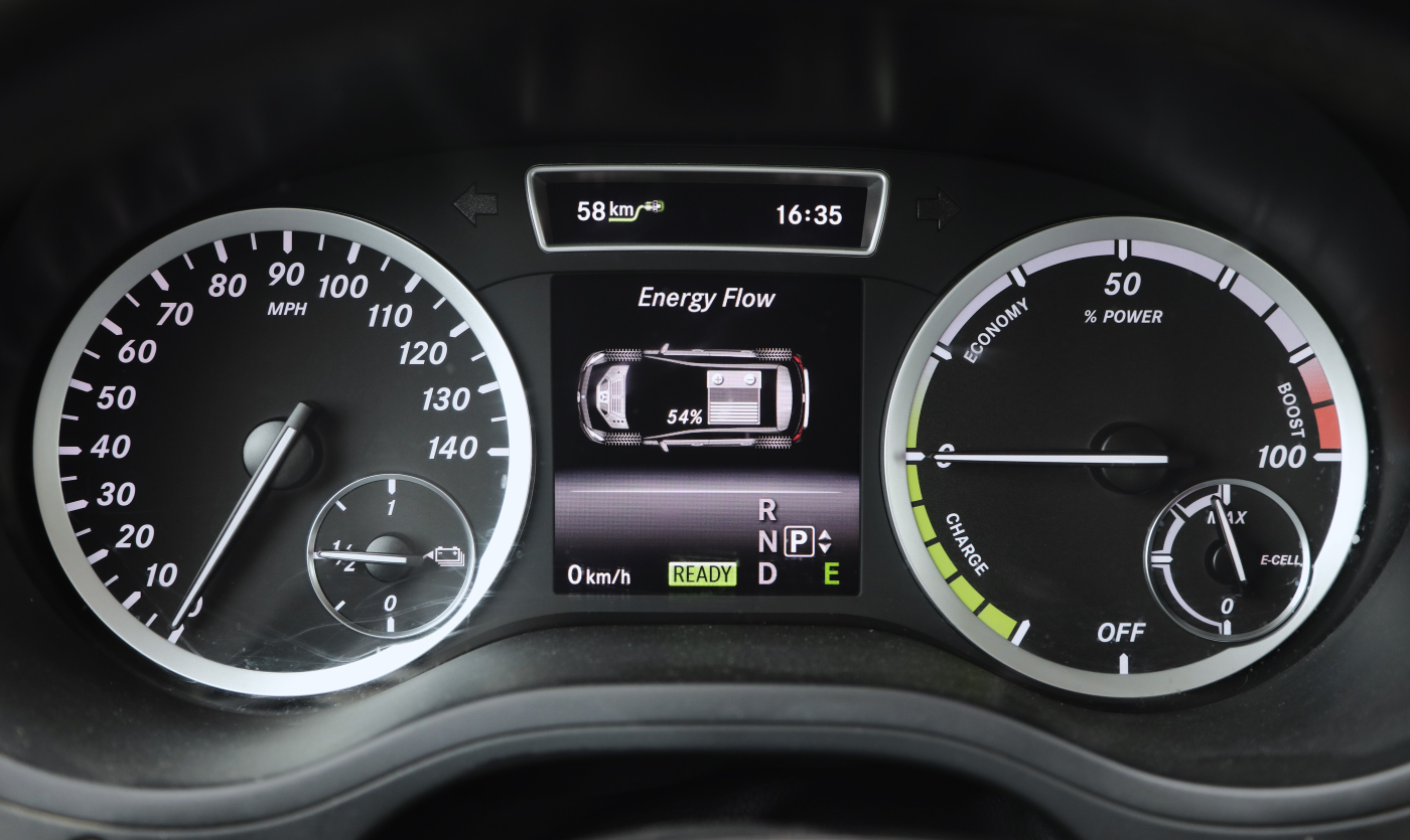 Mercedes-Benz B-Class